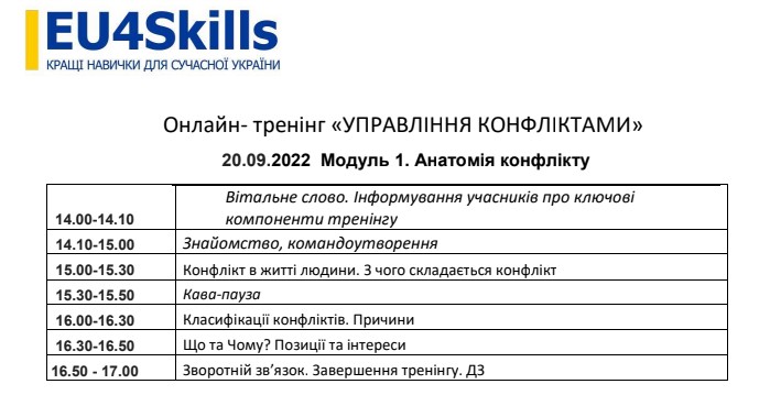 Харівська тренінг управління конфліктами