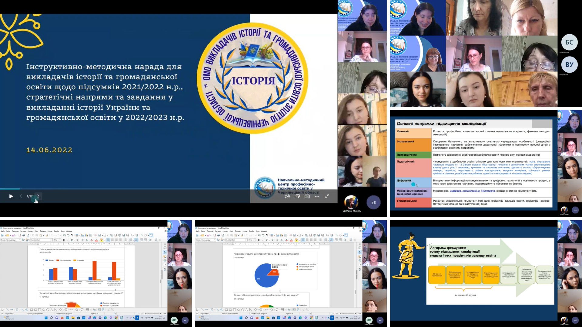 14.06.2022 нарада істориків 1