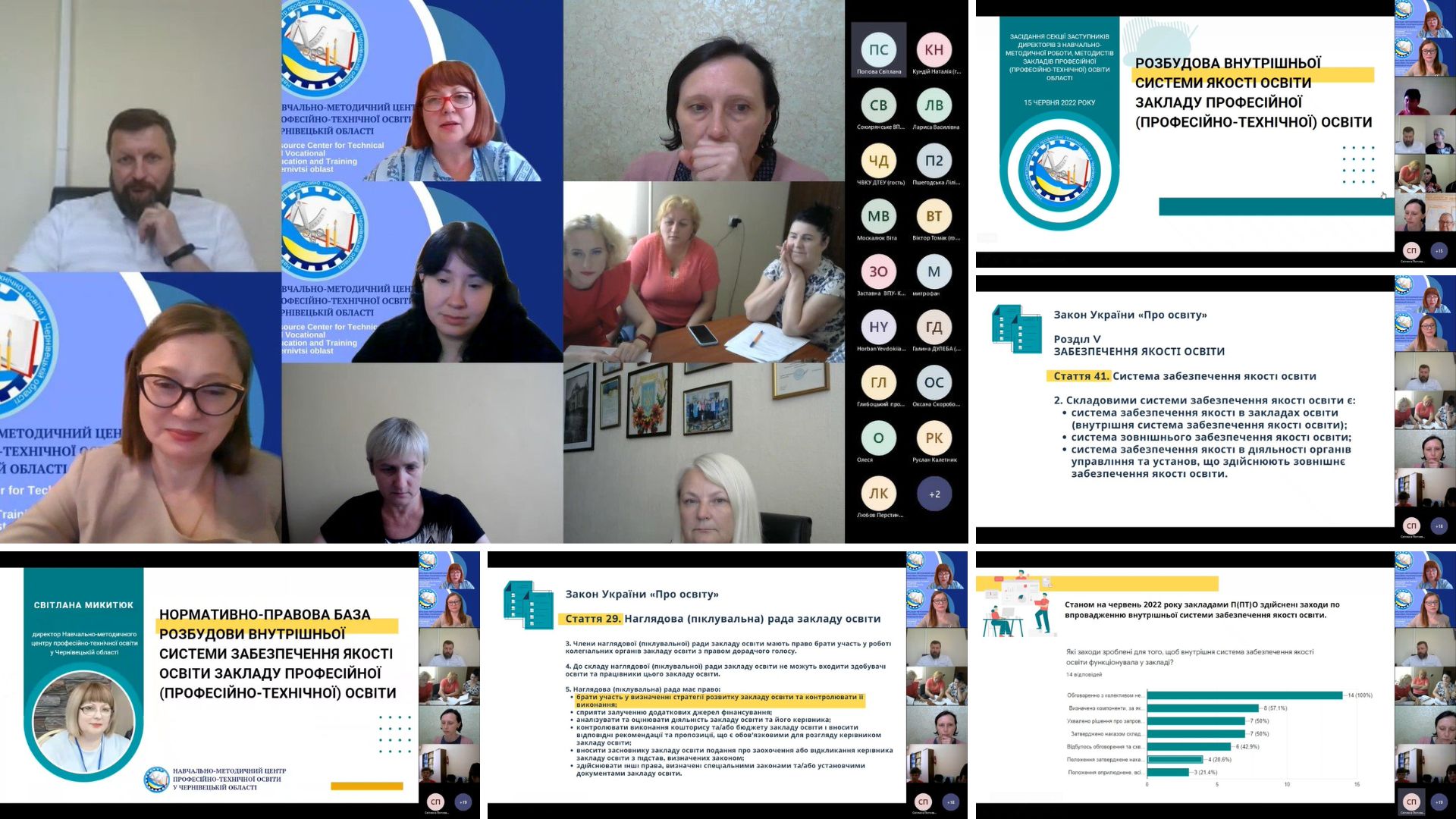 15.06.2022 ВСЗЯО 1