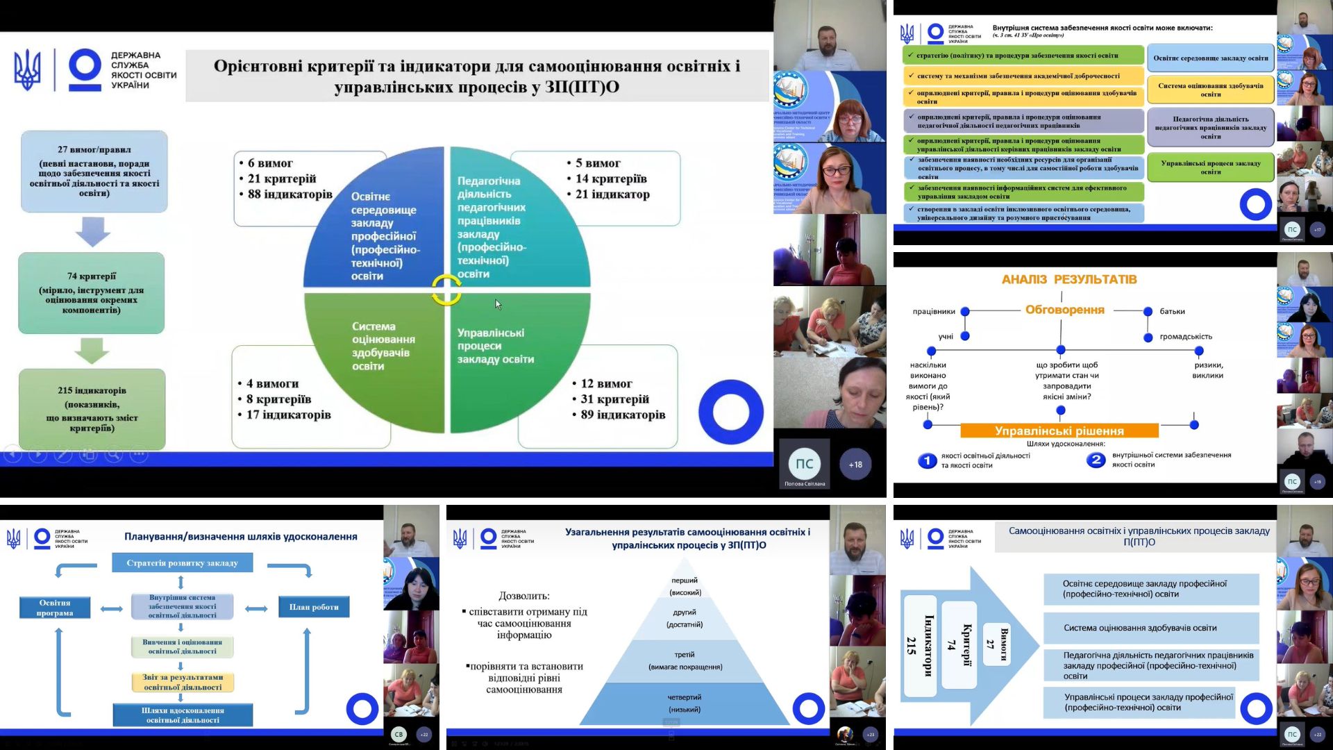 15.06.2022 ВСЗЯО 2