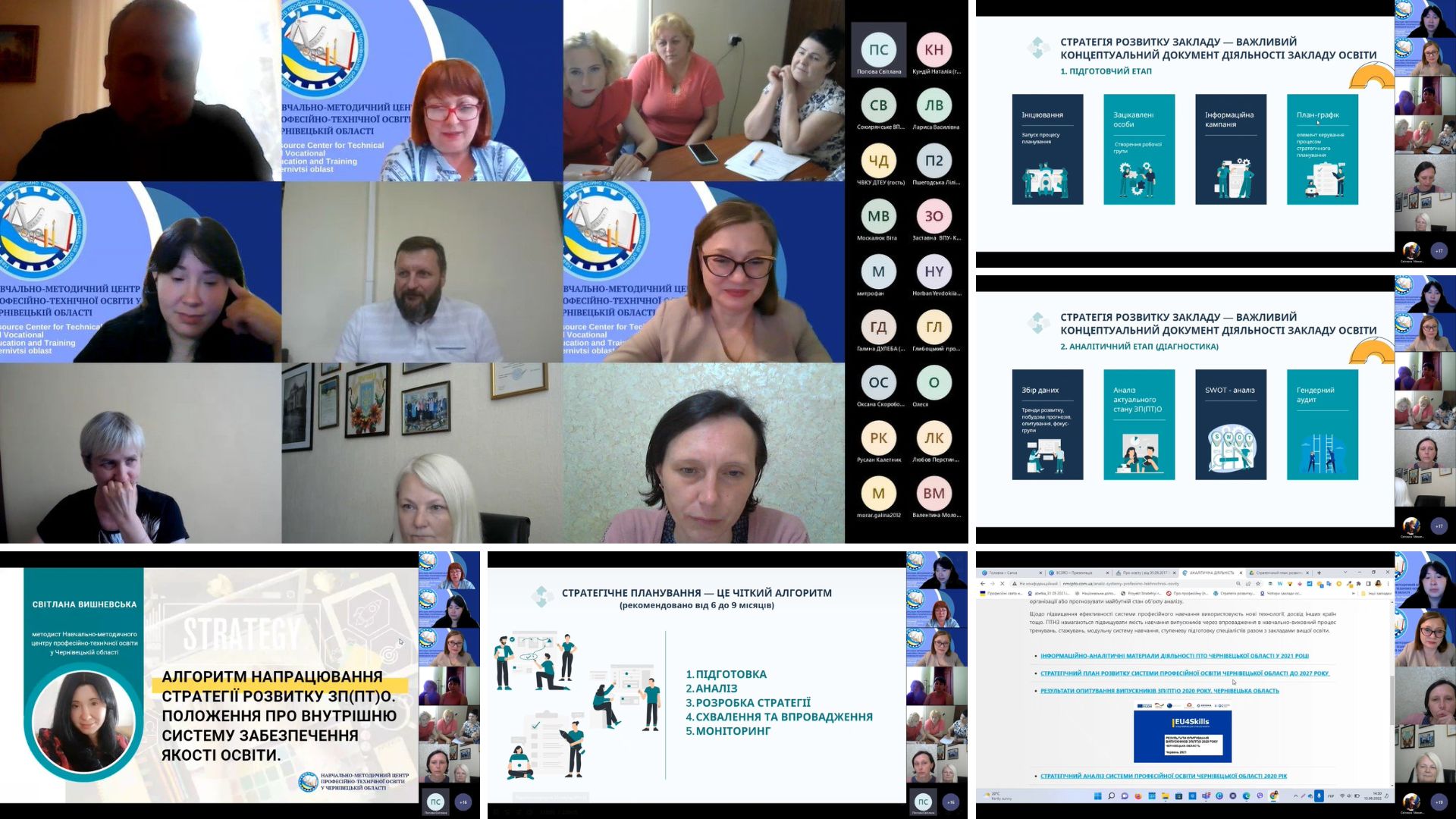 15.06.2022 ВСЗЯО 3