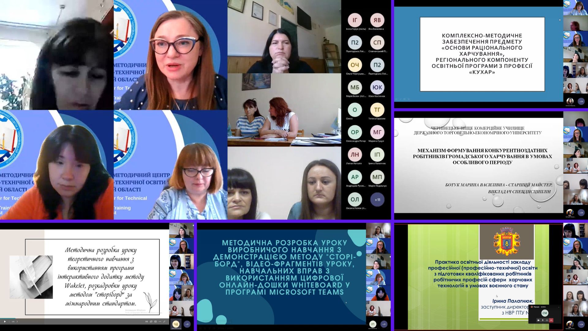 харчова інд 1