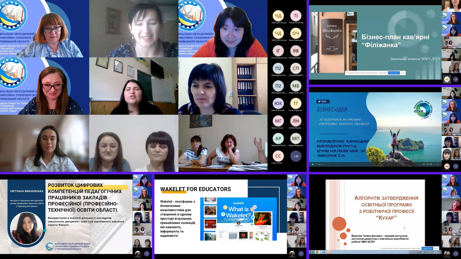 харчова інд 2