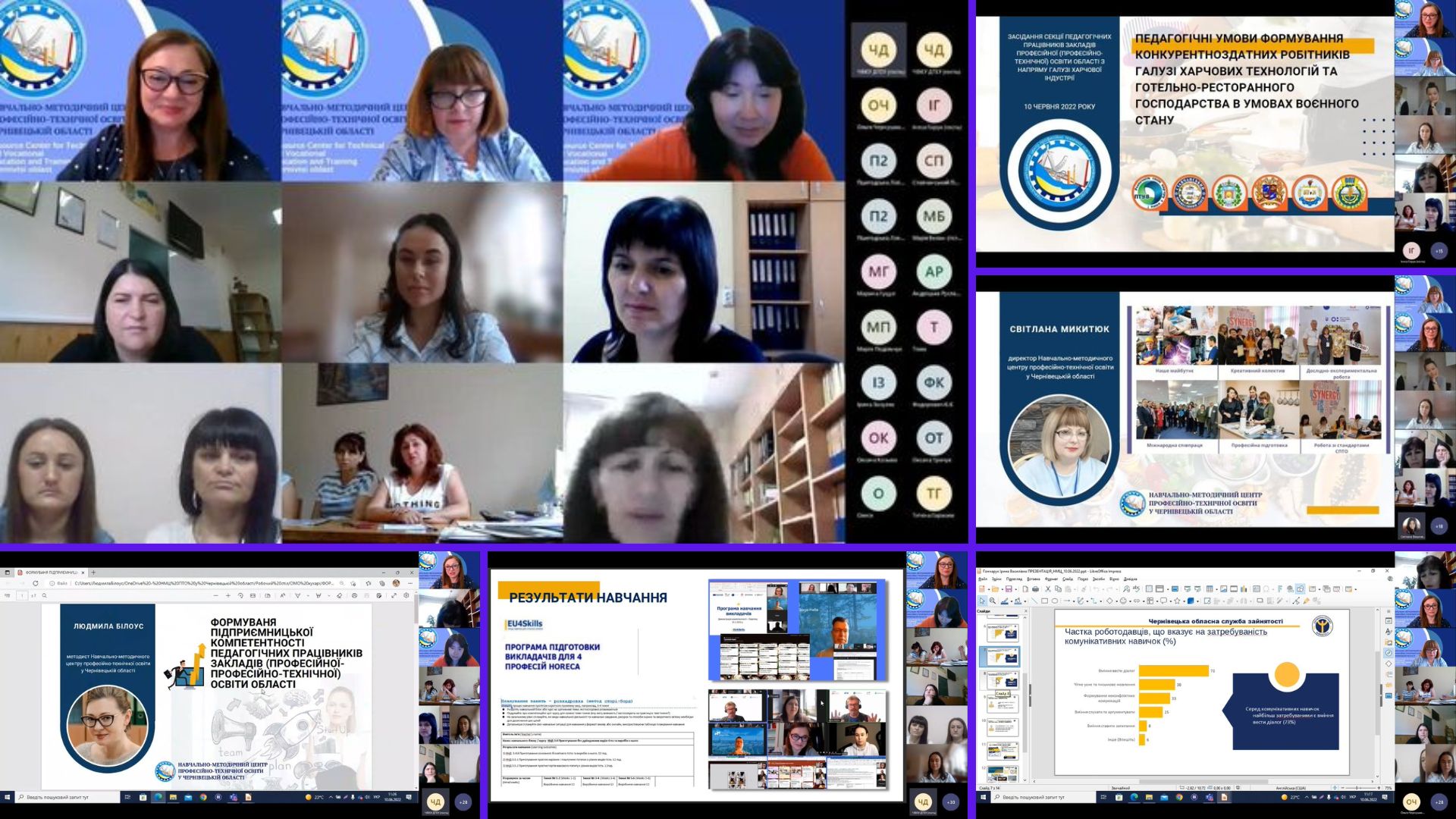 харчова інд 3