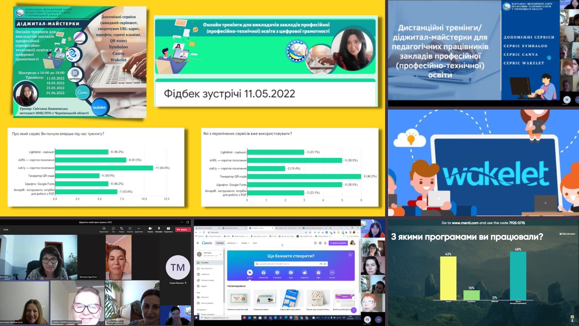 Завершення діджитал майстерок