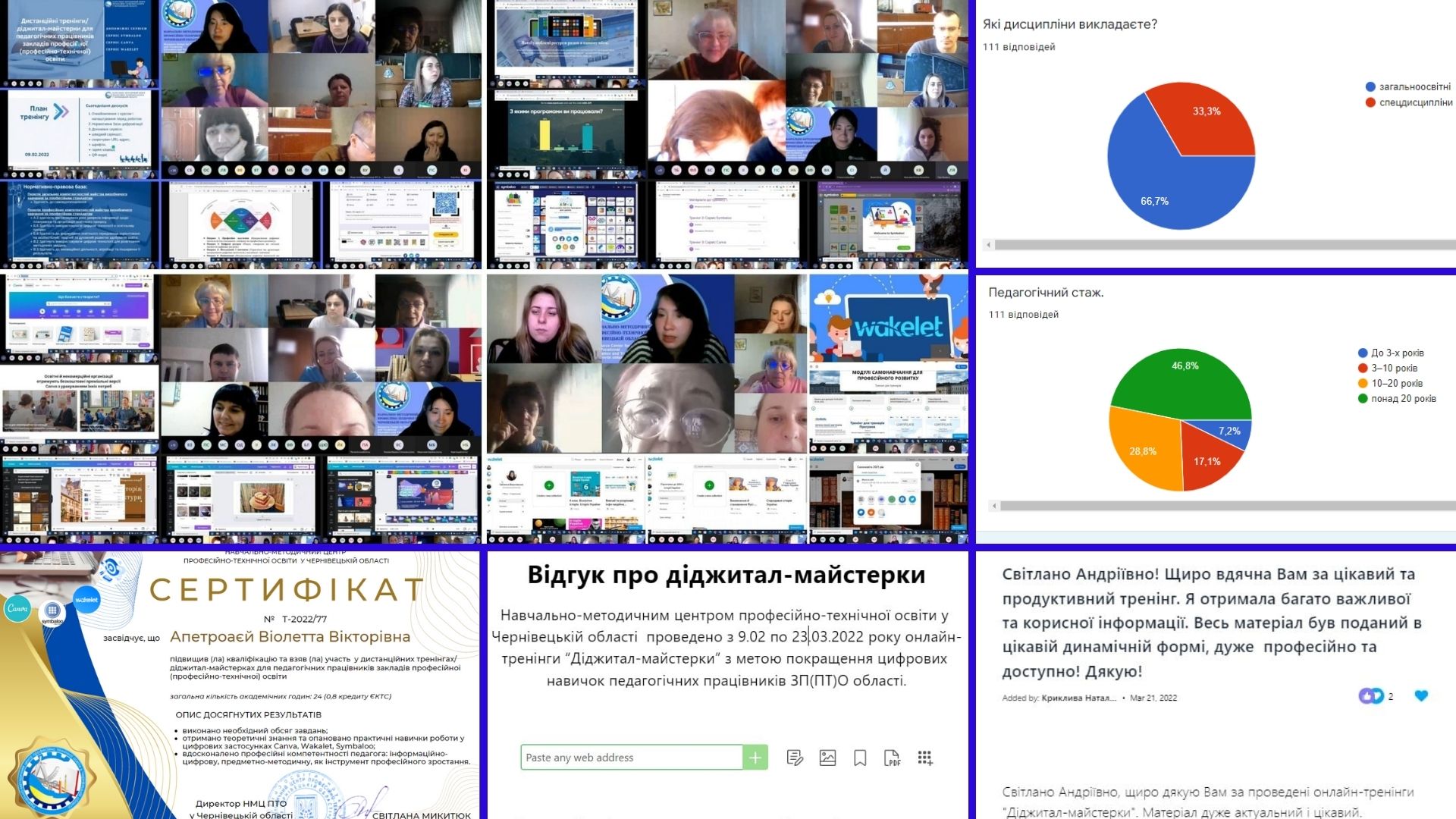 Діджитал майстерки вручення сертифікатів