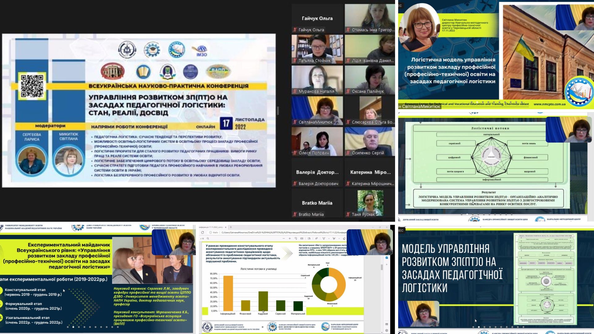 Конференція 17.11.2022 3
