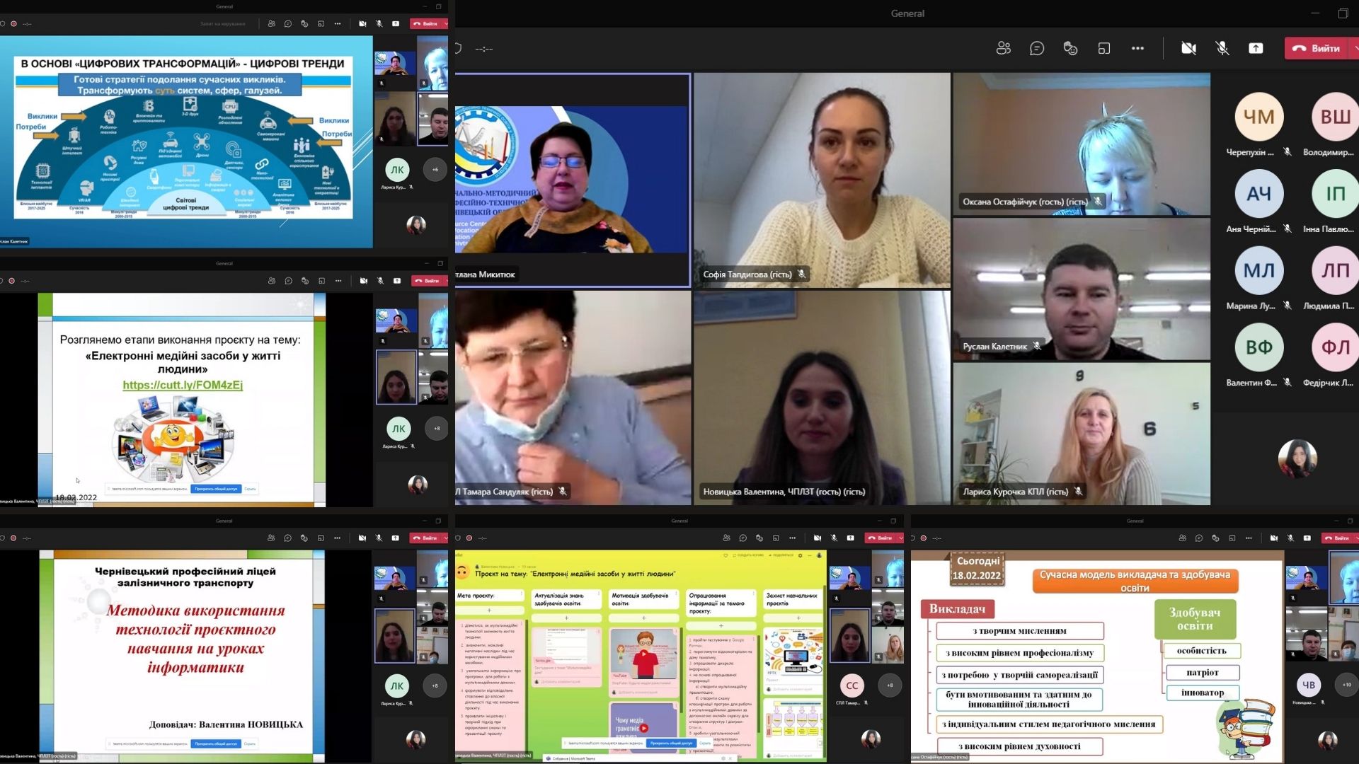 Методичне обєднання вчителівінформатики