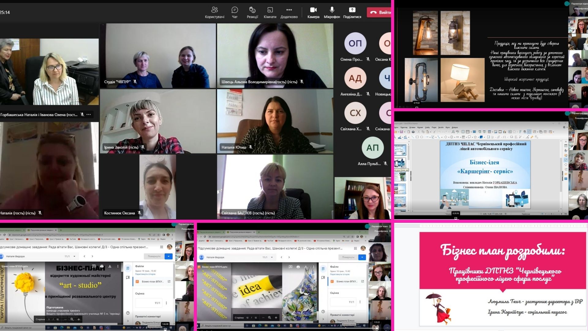 Тренінги карєра 24.05.2022