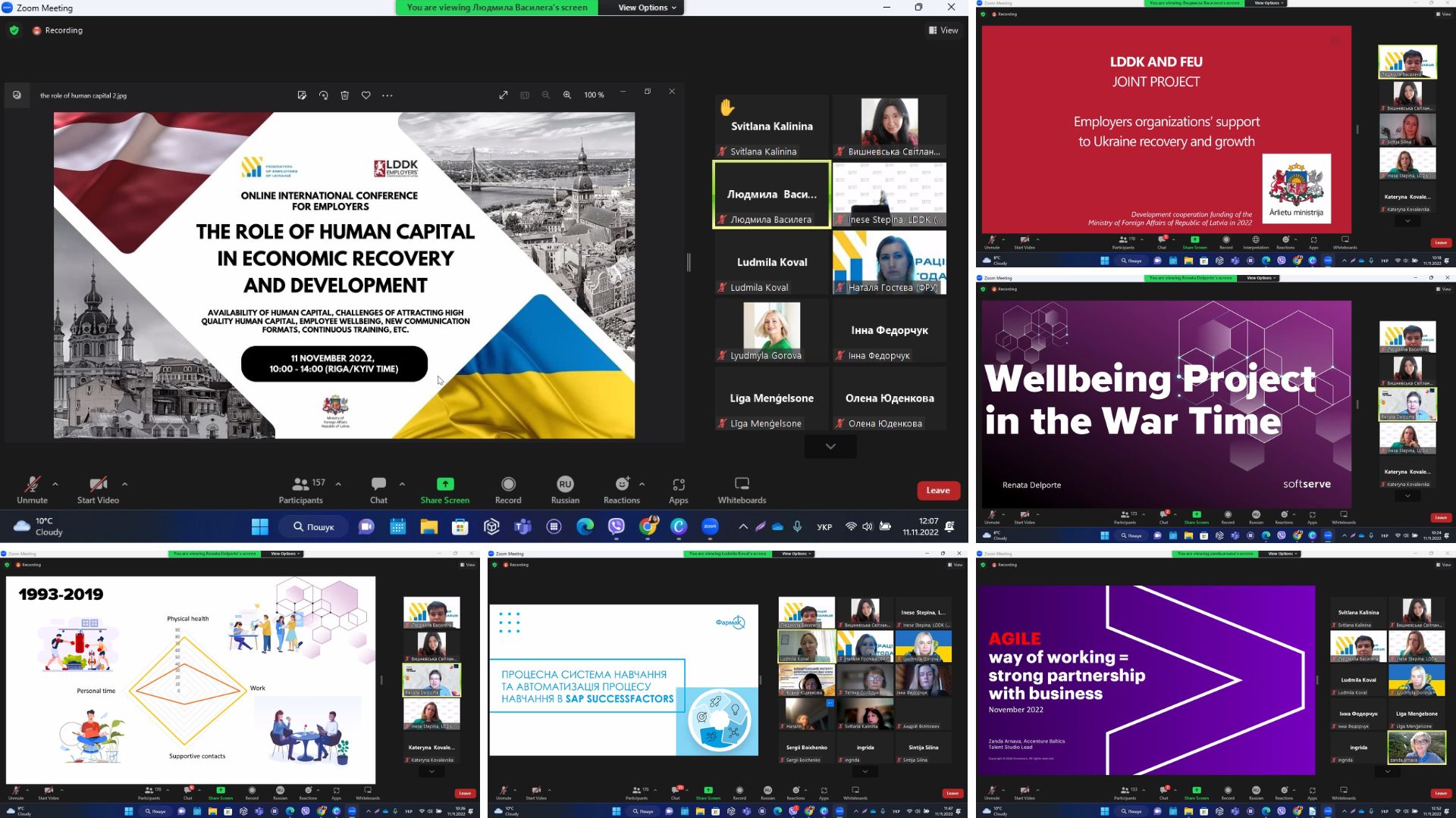 HR практиками 11.11.2022
